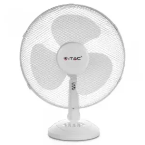 Ventilator Birou Palete 16" 40w Lichidare de stoc