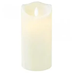 Reducere de preț Lumanare Led 53x110 2700k