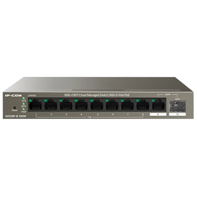 Preț promoțional IP-COM G2210P-8-102W